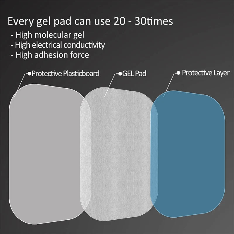 Gel Pads for EMS