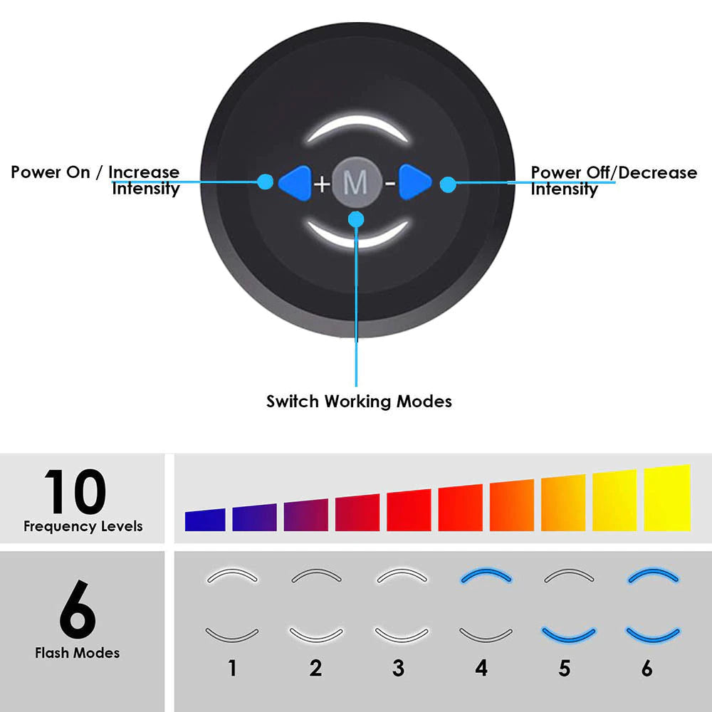 AB-X Muscle Stimulator